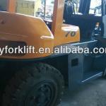 used TCM forklift for sale