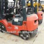 used Toyota forklifts for sale