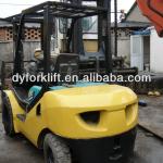 used forklifts Japan