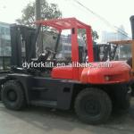 Used forklifts TCM China