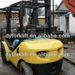 the used komastu forklifts