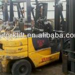 Used Mitsubishi forklifts for sale