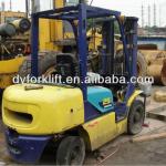 Used Komatsu forklifts for sale