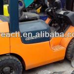 used toyota forklift 2.5 t