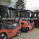 Used Toyota forklifts for sale