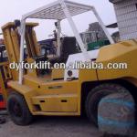 Used forklift for sale