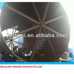 Cement factory equipment in china