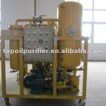 COALESCER/SEPARATOR PURIFICATION SYSTEMS